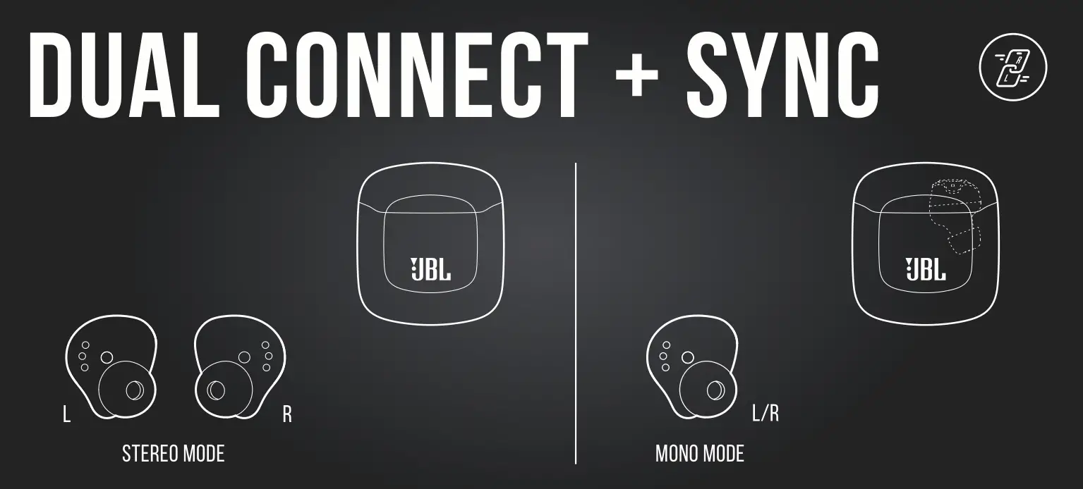 JBL CLUB PRO TWS DUAL CONNECT + SYNC