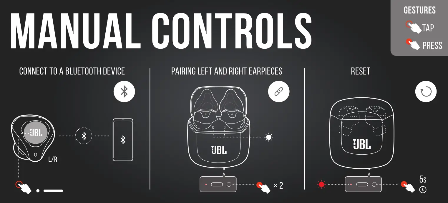 JBL CLUB PRO TWS MANUAL CONTROLS