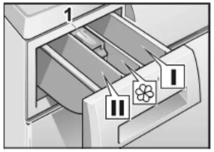 SIEMENS D12 52 Washer dryer - fig