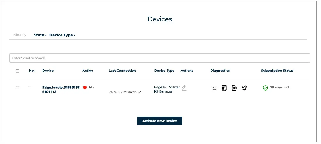 TAOGLAS EDGE RTK Starter Kit with High Precision GNSS-10
