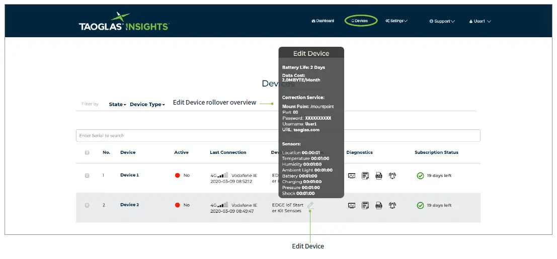 TAOGLAS EDGE RTK Starter Kit with High Precision GNSS-12