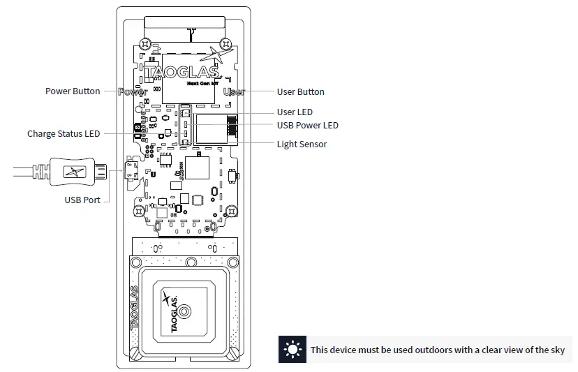 TAOGLAS EDGE RTK Starter Kit with High Precision GNSS-13