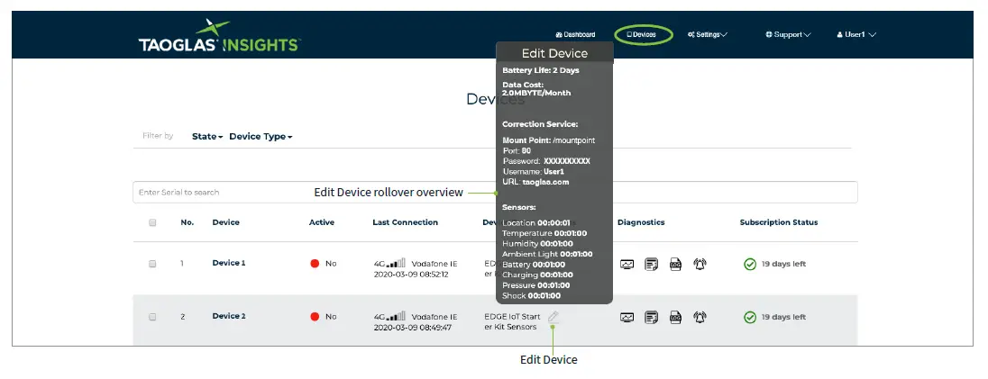 TAOGLAS EDGE RTK Starter Kit with High Precision GNSS-17
