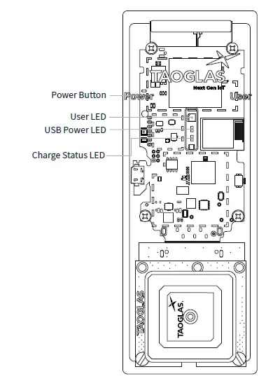 TAOGLAS EDGE RTK Starter Kit with High Precision GNSS-2