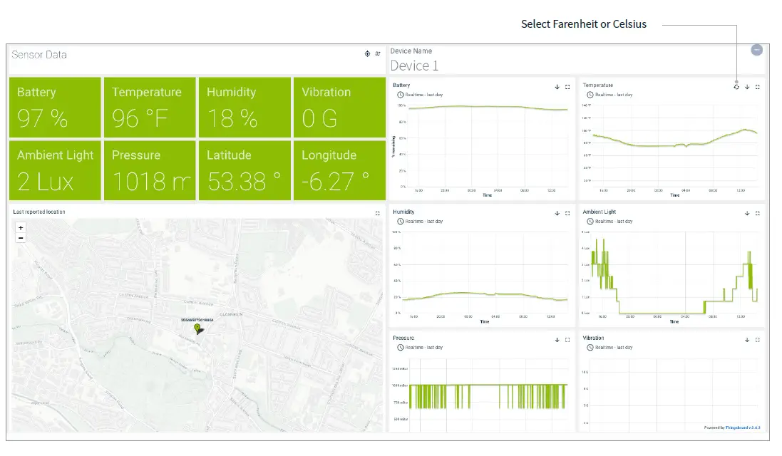 TAOGLAS EDGE RTK Starter Kit with High Precision GNSS-21