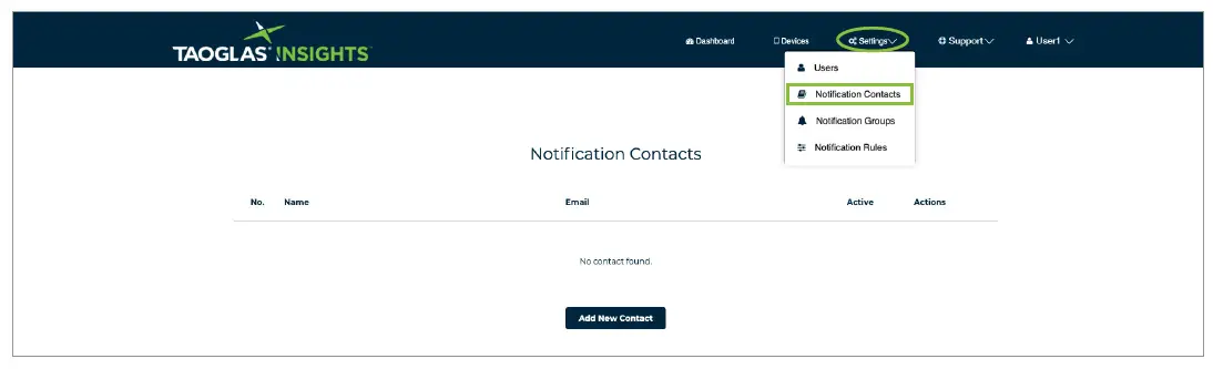 TAOGLAS EDGE RTK Starter Kit with High Precision GNSS-25