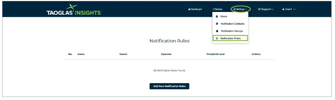 TAOGLAS EDGE RTK Starter Kit with High Precision GNSS-29