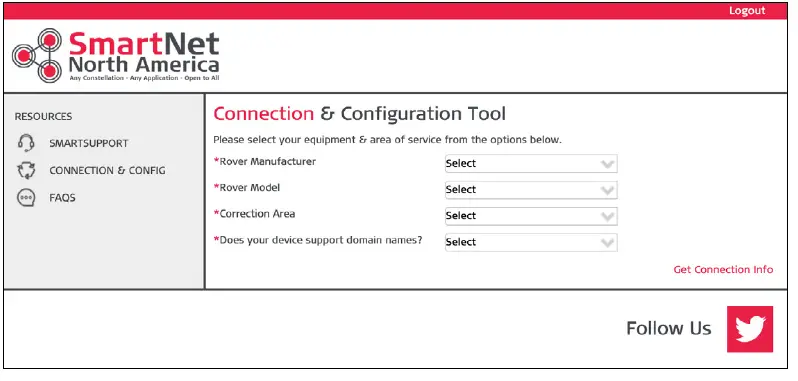 TAOGLAS EDGE RTK Starter Kit with High Precision GNSS-36
