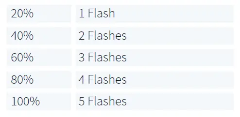 TAOGLAS EDGE RTK Starter Kit with High Precision GNSS-37