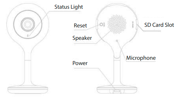 connex -CONNECT- CC-C1002 -Smart -WiFi -Camera - FIG 1