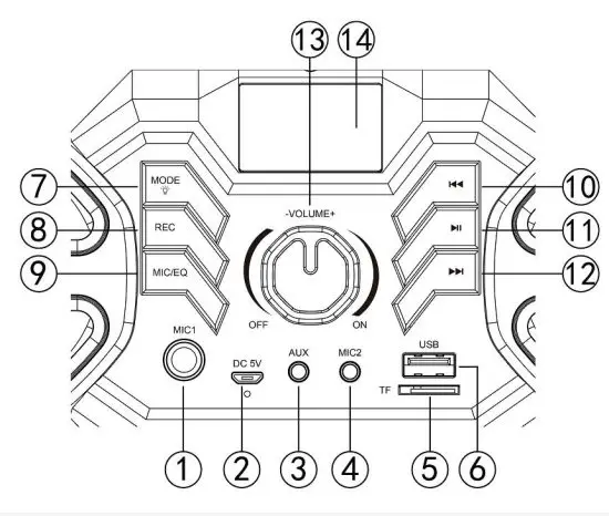 TENMIYA A66 Portable Boombox Speaker - Function operational
