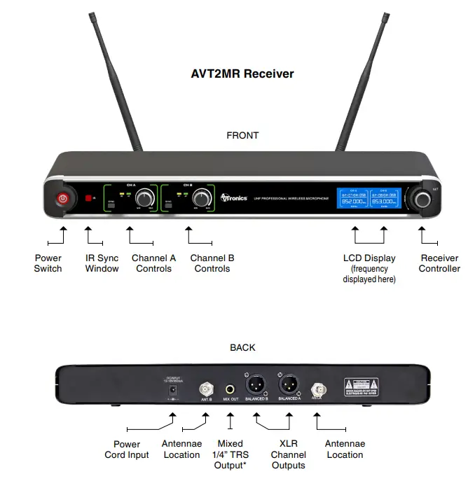 Kingdom AVTBPT1 Bodyworn Wireless Microphone-fig1