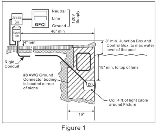 Installing Light Fixture during New Construction`