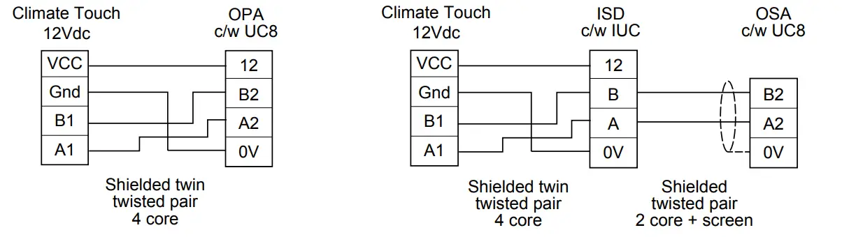 temperzone-CTC-1-Climate-Touch-FIG-5