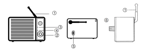 Shenzhen Dehuashichuang Technology DW01 Portable RadioI - overview