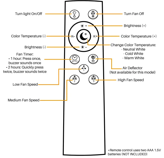 Zhongshan-Guzhen-Yesheng-Lighting-Factory-HV48-Retractable-Ceiling-Fan-with-Bluetooth-Speaker-13