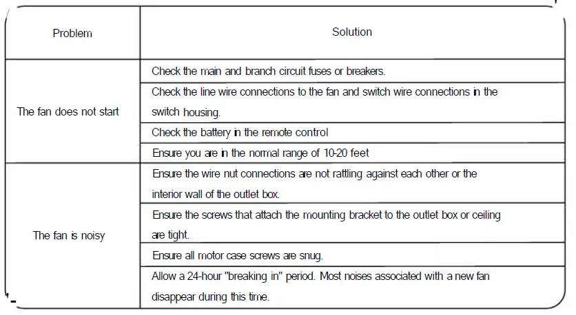 Zhongshan-Guzhen-Yesheng-Lighting-Factory-HV48-Retractable-Ceiling-Fan-with-Bluetooth-Speaker-17