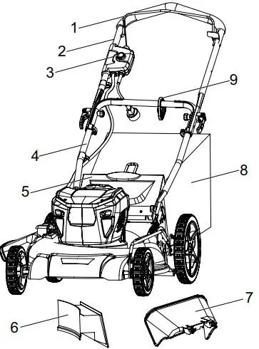 greenworks-MO13B00-13-Amp-21-Inch-Electric-Lawn-Mower-FIG1