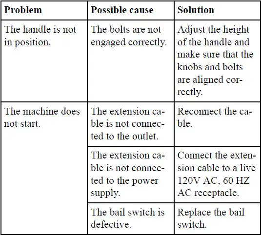 greenworks-MO13B00-13-Amp-21-Inch-Electric-Lawn-Mower-FIG16