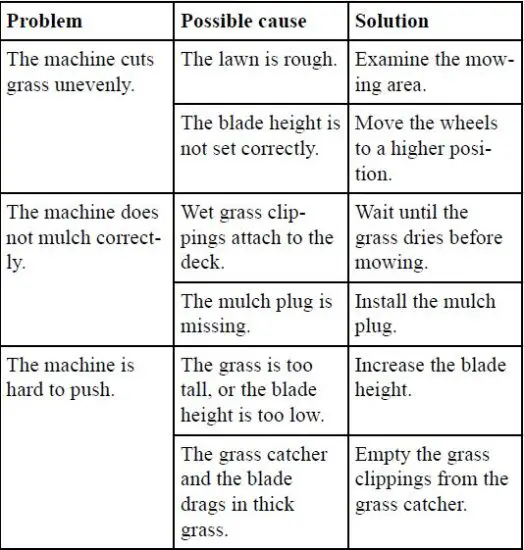 greenworks-MO13B00-13-Amp-21-Inch-Electric-Lawn-Mower-FIG17