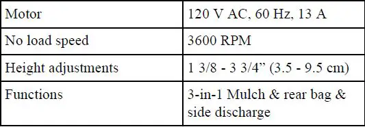 greenworks-MO13B00-13-Amp-21-Inch-Electric-Lawn-Mower-FIG19