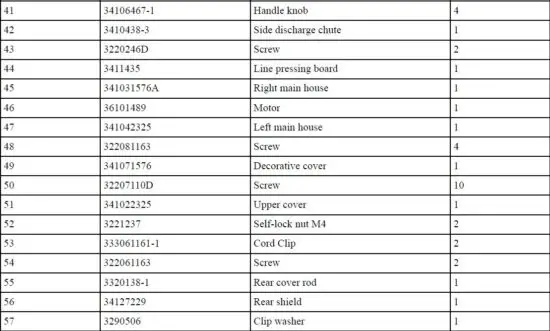 greenworks-MO13B00-13-Amp-21-Inch-Electric-Lawn-Mower-FIG23