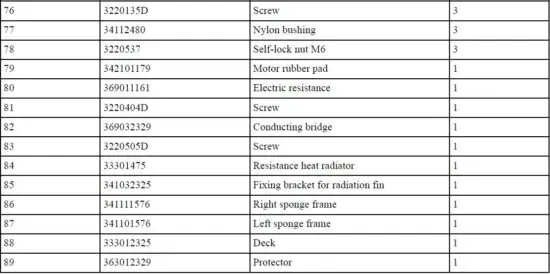 greenworks-MO13B00-13-Amp-21-Inch-Electric-Lawn-Mower-FIG25