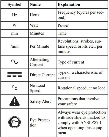 greenworks-MO13B00-13-Amp-21-Inch-Electric-Lawn-Mower-FIG3