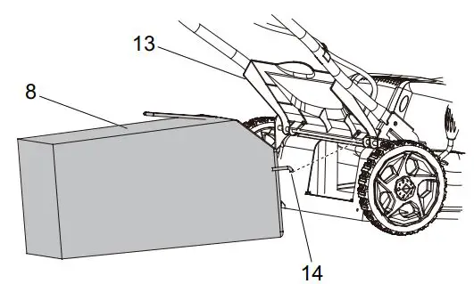 greenworks-MO13B00-13-Amp-21-Inch-Electric-Lawn-Mower-FIG6