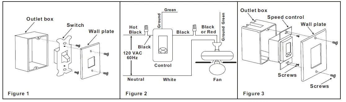 TALL-185-020-4-Speed-Wall Control-fig-1