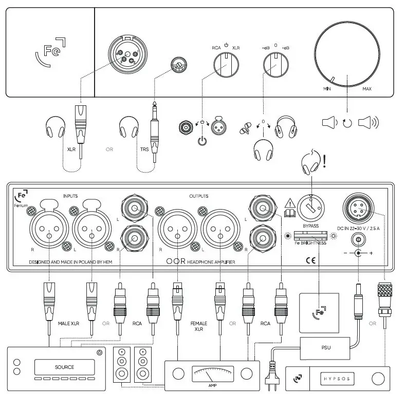 ferrum-OOR-Headphone-Amplifier-3