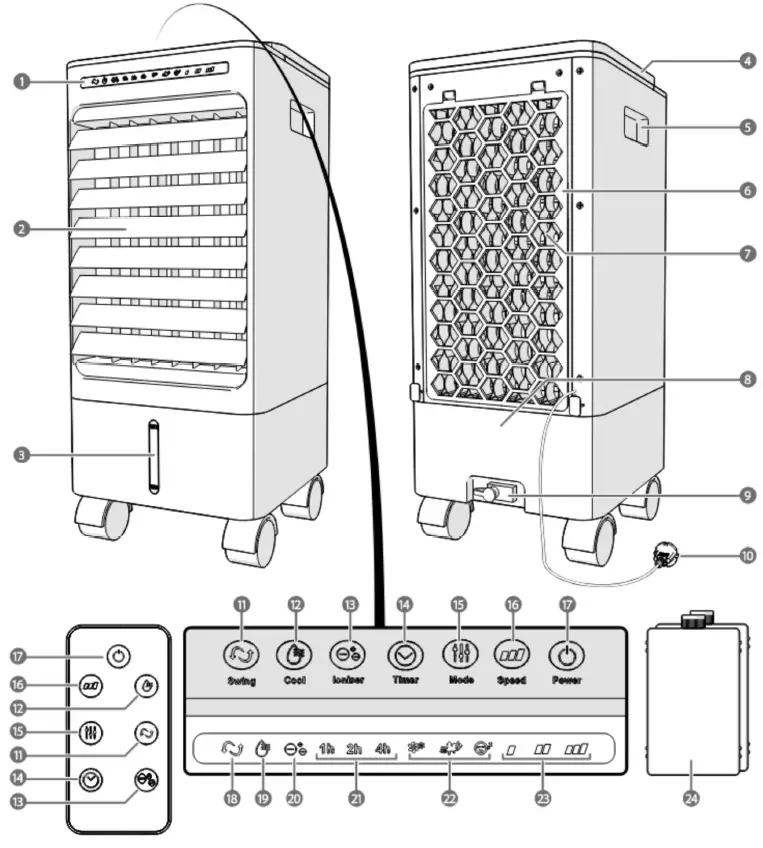 nedis COOL116CWT Air Cooler with a 5 L Water Tank Capacity 1