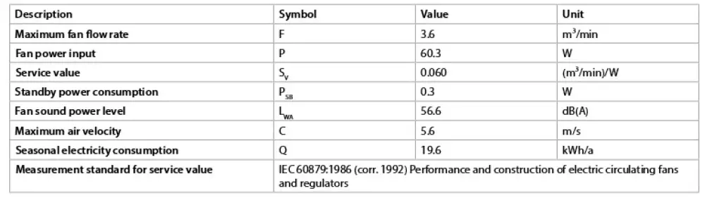 nedis COOL116CWT Air Cooler with a 5 L Water Tank Capacity 2