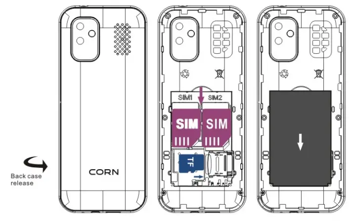 CORN RS10 Mobile Phone User Manual - Installing the SIM card and battery