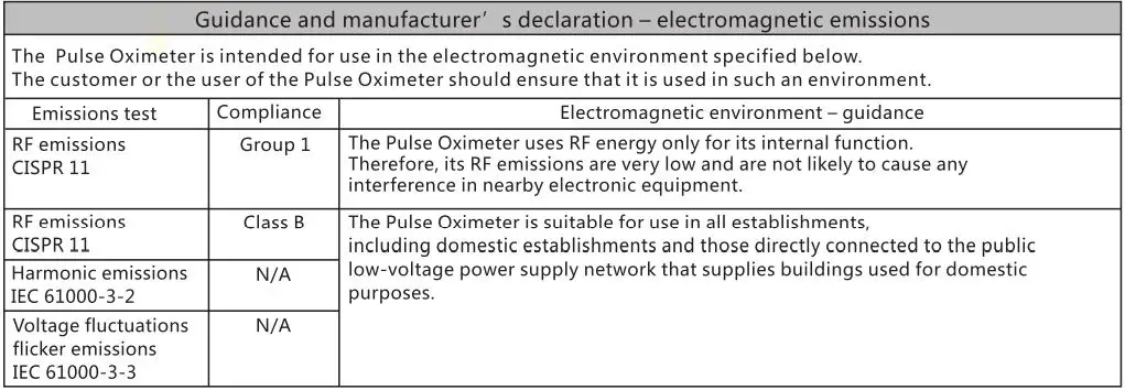 viatom FS20F Professional Certified Finger Pulse Oximeter 11