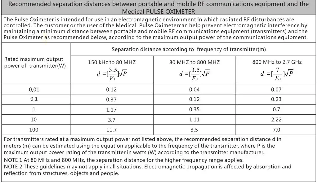 viatom FS20F Professional Certified Finger Pulse Oximeter 12