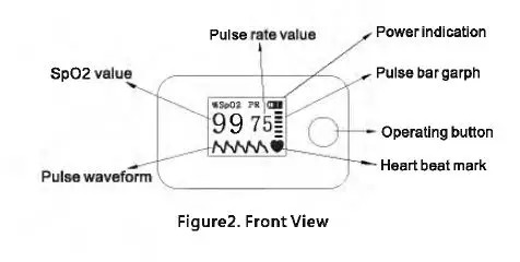 viatom FS20F Professional Certified Finger Pulse Oximeter 5