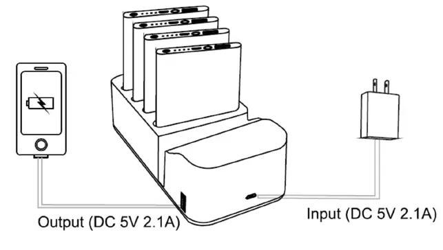 CHARGING MULTIPLE DEVICES