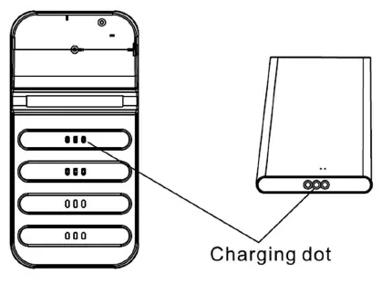 Charging Dot