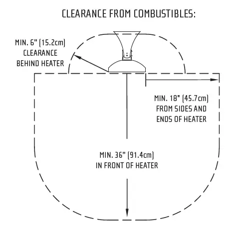 INFRATECH -WD6024SS -All- Weather C-Series- And -CD-Series- Quartz -Tube- Electric -Infrared -Radiant -Heater- 1