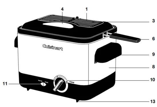 Cuisinart CDF-100 Series CDF-100P1 Compact Deep Fryer - PARTS