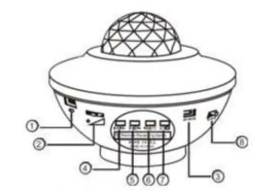 Dongzhen-BL-XK01-Galaxy-Light-Music-Starry-Projector-FIG-1