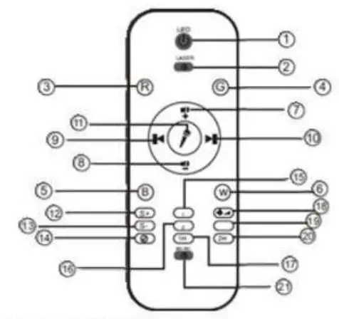 Dongzhen-BL-XK01-Galaxy-Light-Music-Starry-Projector-FIG-2