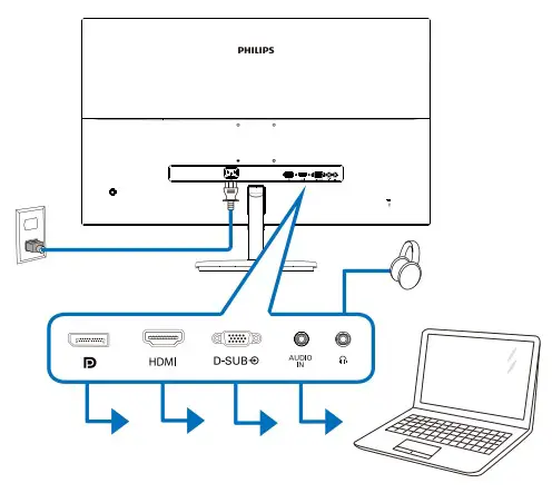 PHILIPS HD FULL Monitor E line 12