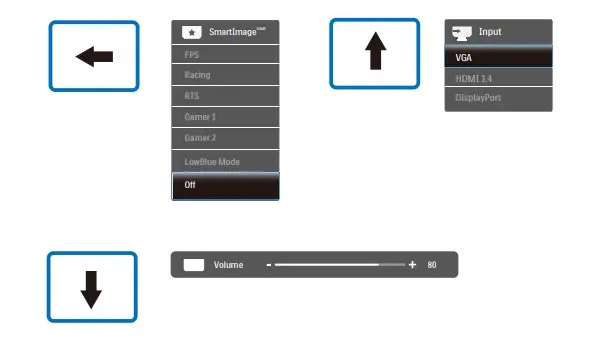 PHILIPS HD FULL Monitor E line 133