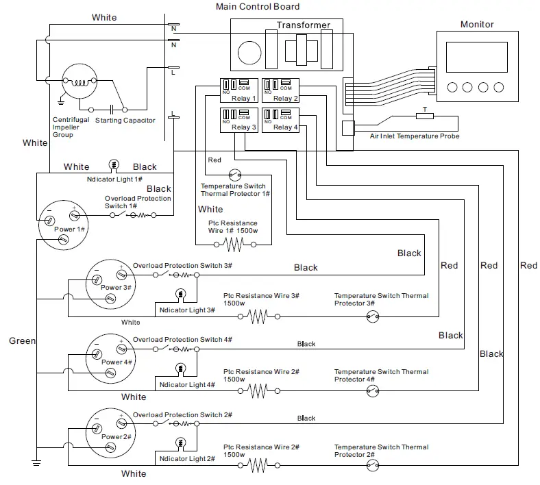 ALORAIR-MaxFireDry-200-Portable-Electric-Heat-Dryin-System-17