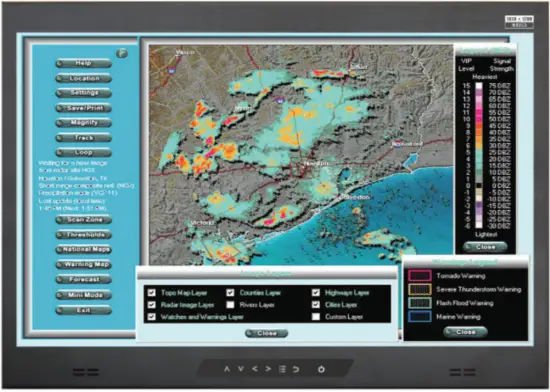 CyberView RP X924 9U Rackmount Display Panel