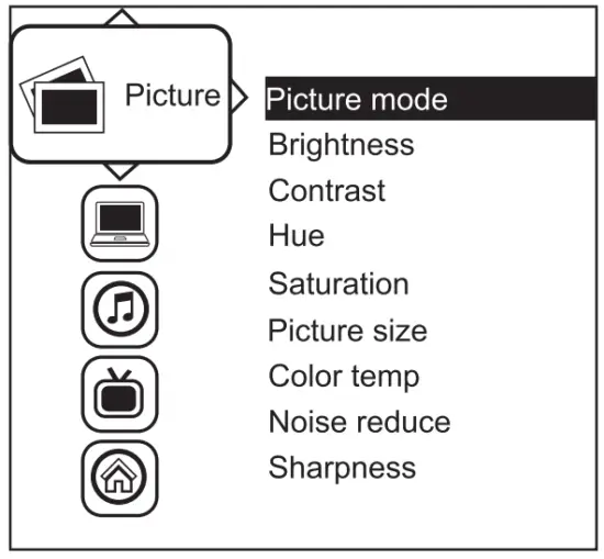 CyberView RP X924 9U Rackmount Display Panel - fig13