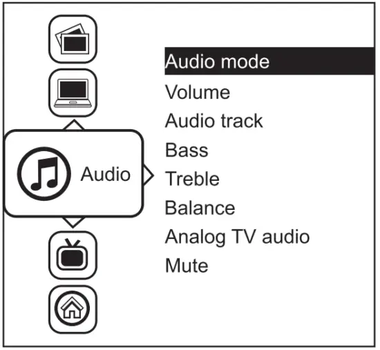 CyberView RP X924 9U Rackmount Display Panel - fig15