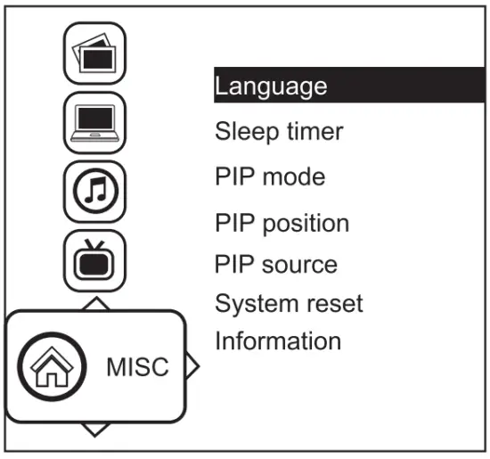 CyberView RP X924 9U Rackmount Display Panel - fig16